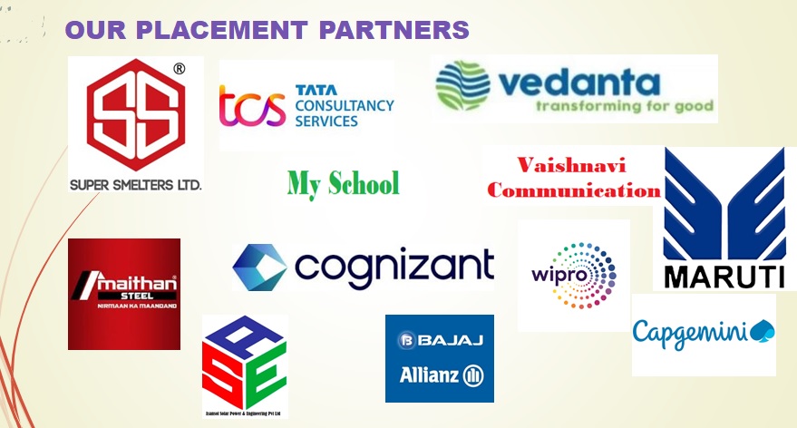 Placement Partners
